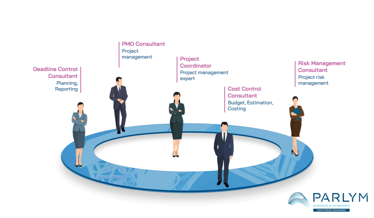 PMO Mission - Parlym Project management